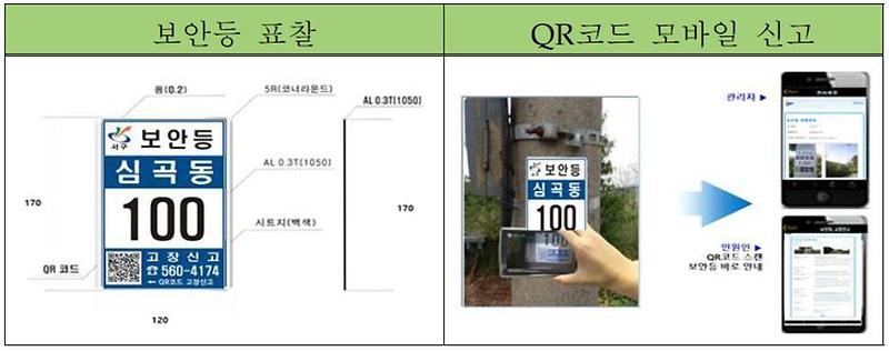 2서구,_“보안등_고장신고_모바일_QR코드로_하세요~”.jpg 이미지