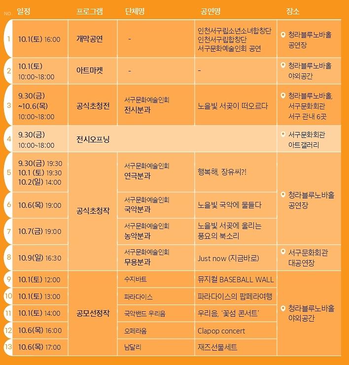 1‘노을빛_서곶이_떠오르다’_서구,_오는_30일부터_‘서곶문화예술제’__(1).jpg 이미지