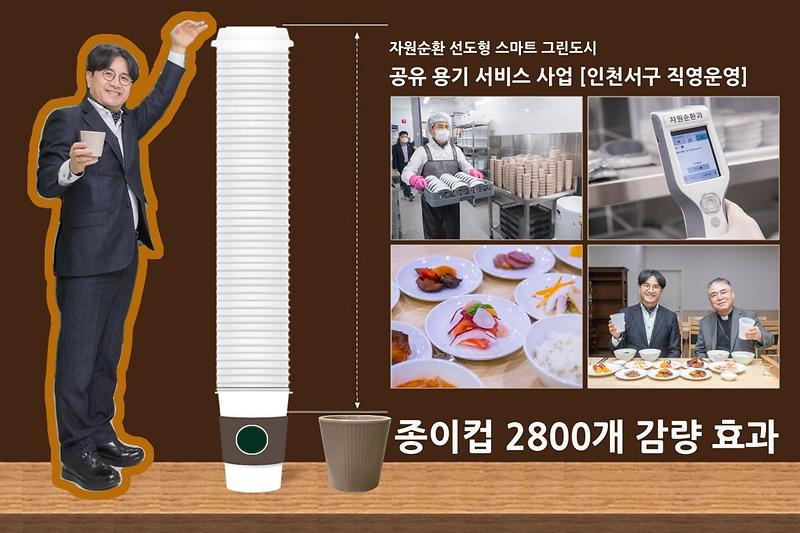 1환경지키는~현장방문사진_다회용기_감량효과.jpg 이미지