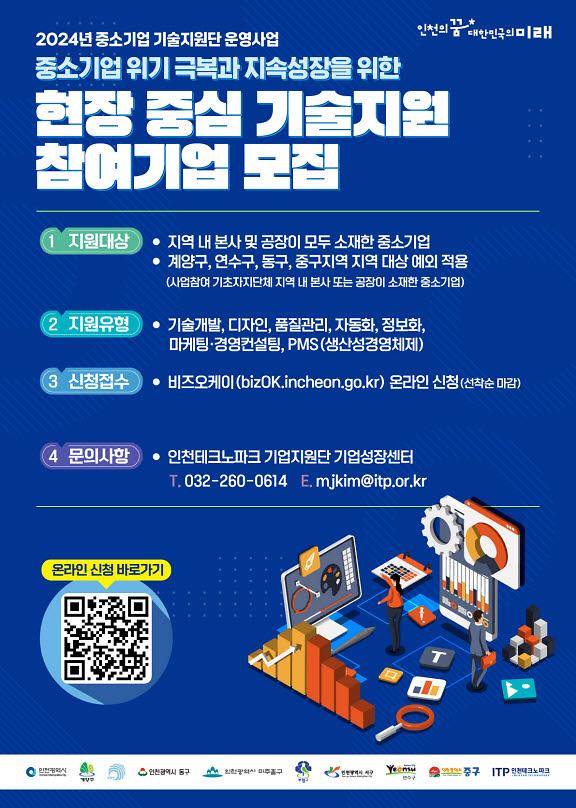 1서구,_‘현장_중심_기술지원’,_‘중소기업_기술지원단_운영사업’_진행,_참여기업_2차_모집(1).jpg 이미지