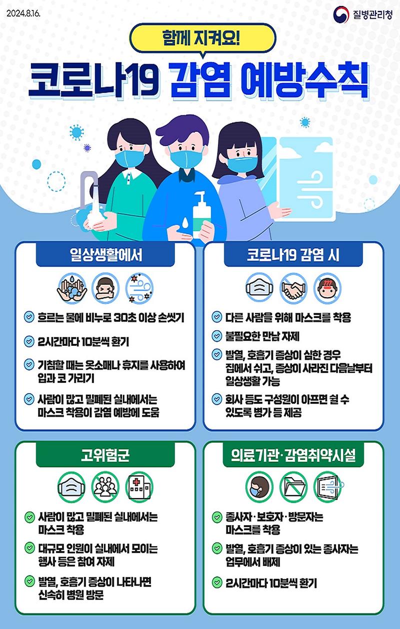 2서구보건소,「코로나19_감염_예방_수칙」적극_권고(1).jpg 이미지