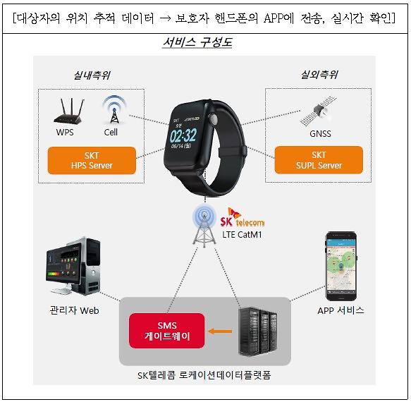 4인천_서구,_발달장애인_실종_예방을_위한_스마트_안심지킴이2_지원(1).jpg 이미지
