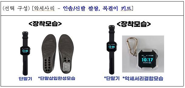 4인천_서구,_발달장애인_실종_예방을_위한_스마트_안심지킴이2_지원(2).jpg 이미지