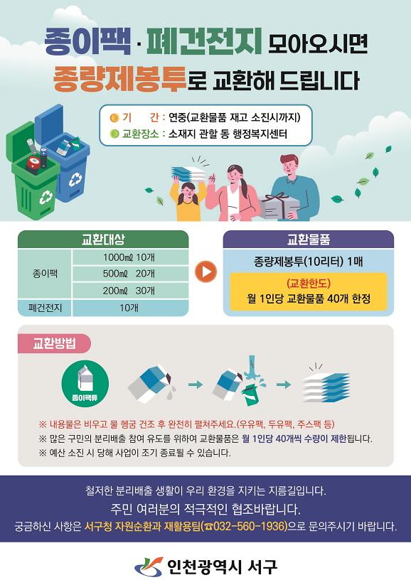 1인천_서구,_중고_물품_알뜰나눔장터_운영.jpg 이미지