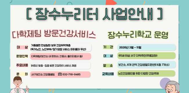 장수누리터 대상자 모집○ 대 상 : 거동불편 만성질환 보유 건강취약계층 (독거노인, 노인부부/장기요양 서비스 미이용자 우선)○ 운영인력 : 다학제팀(보건소 내 한의사, 간호사, 물리치료사 등)○ 주요내용 : 어르신 맞춤·집중 방문 건강관리 서비스 제공○ 문 의 : 서구보건소 건강돌봄팀 ☎ 032-718-0485