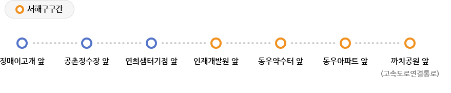 징매이고개앞 → 공촌정수장 앞 → 연희샘터기점 앞 → (서해구구간 시작)인재개발원 앞 → 동우약수터 앞 → 동우아파트 앞 → 까치공원(고속도로연결통로)(서해구구간 끝)